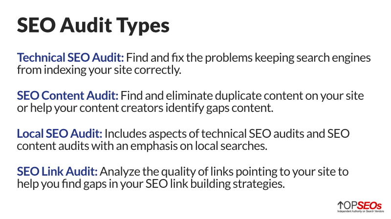 types of seo audit